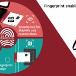 AuthenTrend ATKey.Card - Security Key