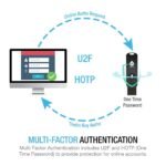 Thetis FIDO2 - Security Key - Image 2